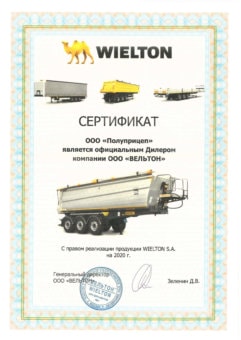 WIELTON Сертификат